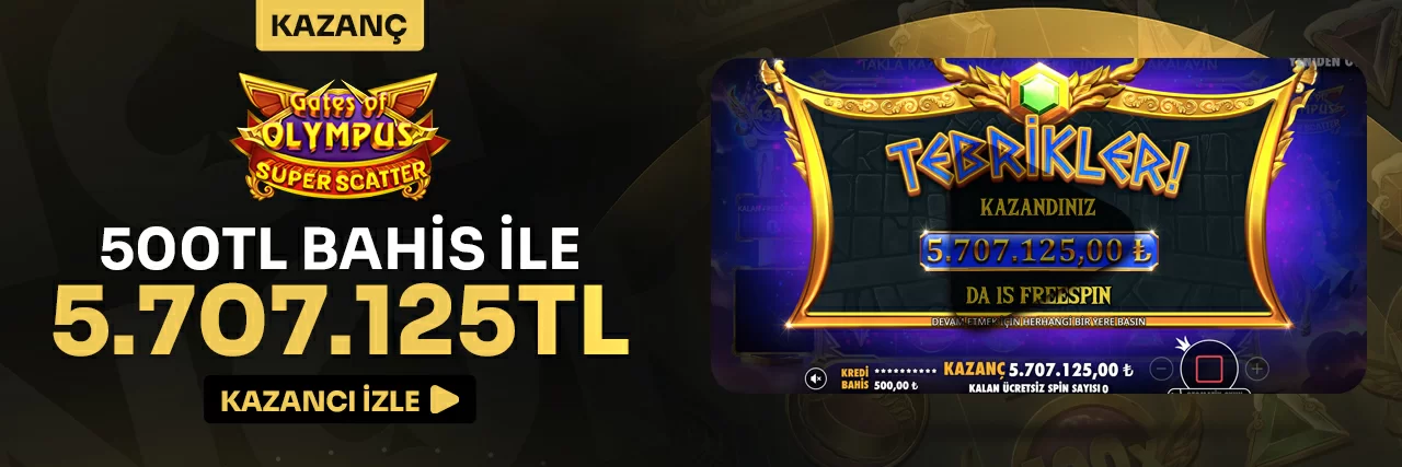 Gates OF Olympus Scatter